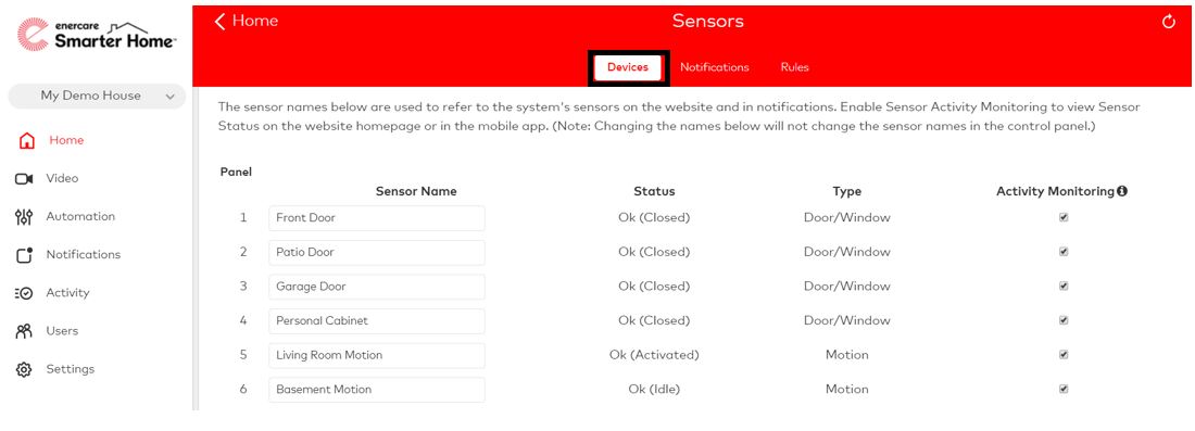 Enercare Smarter Home Sensors Devices web page